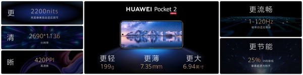 華爲Pocket 2小折疊正式發布 顔值一絕 售價7499元起 華爲Pocket 2小折疊正式發布 顔值一絕 售價7499元起