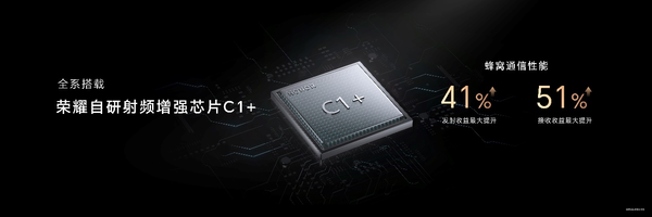 榮耀高(gāo)管證實在售榮耀Magic6全系已支持5.5G 榮耀高(gāo)管證實在售榮耀Magic6全系已支持5.5G