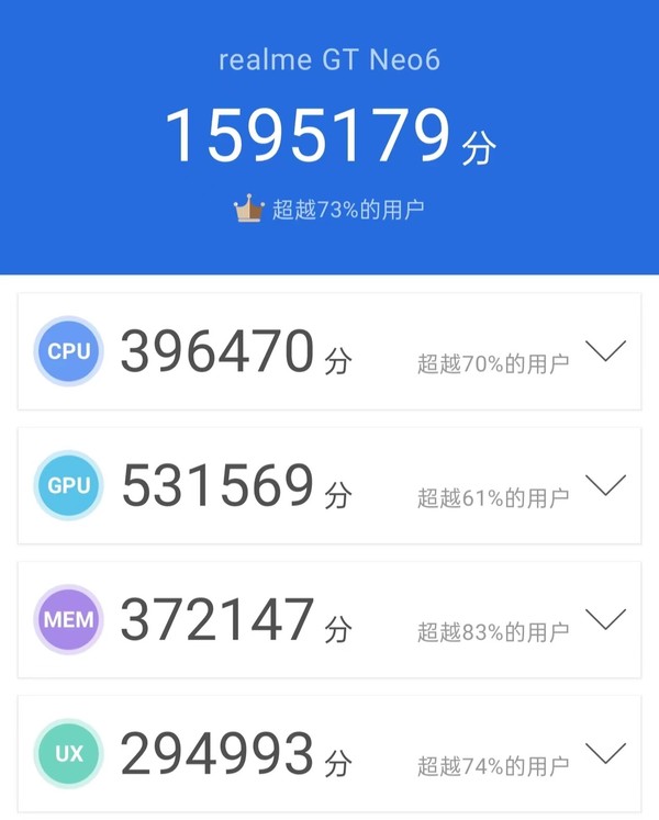 真我GT Neo6上手體驗：代号飓風！目标更快(kuài)更強