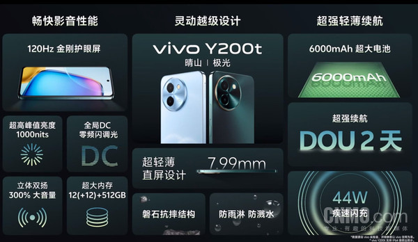 vivo Y200t vivo Y200t