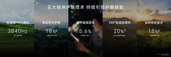 準大(dà)一新生的(de)必備神器!榮耀200系列護眼、續航、影(yǐng)像全能王! 準大(dà)一新生的(de)必備神器!榮耀200系列護眼、續航、影(yǐng)像全能王!