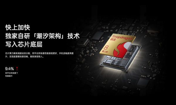 一加Ace 3 Pro:征服所有重載場(chǎng)景 當下(xià)性能機版本答(dá)案 一加Ace 3 Pro:征服所有重載場(chǎng)景 當下(xià)性能機版本答(dá)案